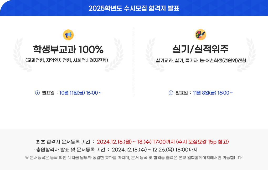 2025학년도 수시모집 합격자 발표